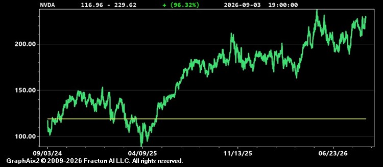 nvda.jpg